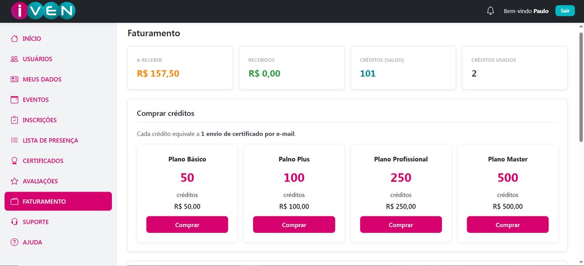 Tela de compra de créditos do IVEN